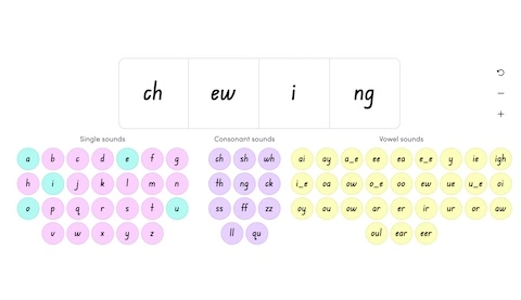 Digital learning tools